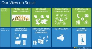 Microsoft's view on social