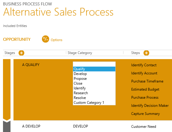 BPF_CRM2013_multiple_processes_2