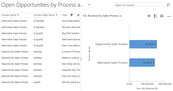 BPF_CRM2013_multiple_processes_11