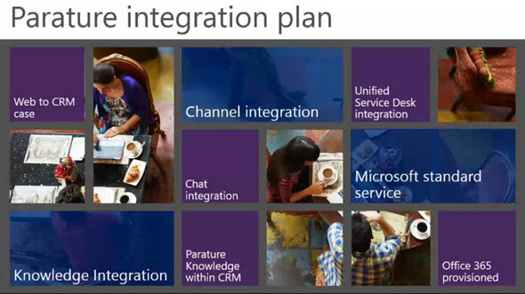 Conv14_Roadmap_Parature