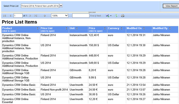 microsoft crm cost