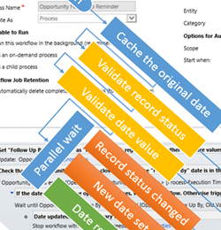 Dynamics_CRM_reminder_workflows_8