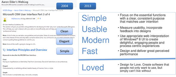 CRM_Platform_Evolution_3_small