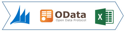 CRM_OData_Excel