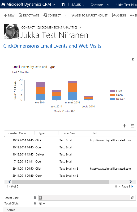 CRM_2015_rollup_field_Clicks_4