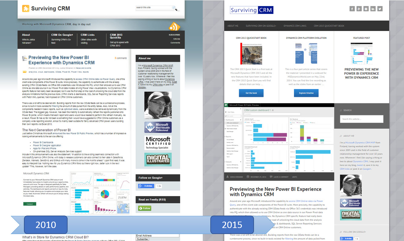 Surviving_CRM_2010_2015