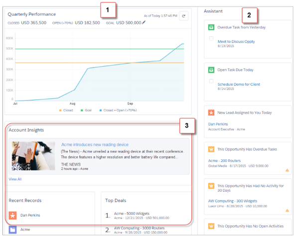 Salesforce_Lightning_Home