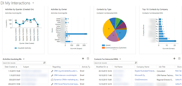 My_Interactions_Dashboard_small