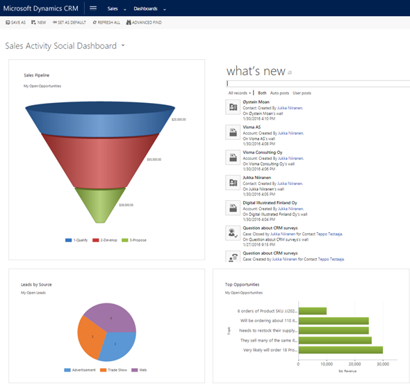 CRM_2016_solution_segmentation_04