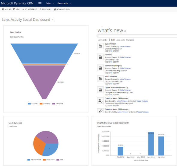 CRM_2016_solution_segmentation_05