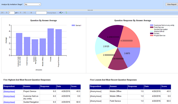 VoC_Question_Summary_report