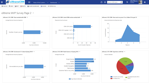 VoC_eXtremeMVP_dashboard_page_2_small