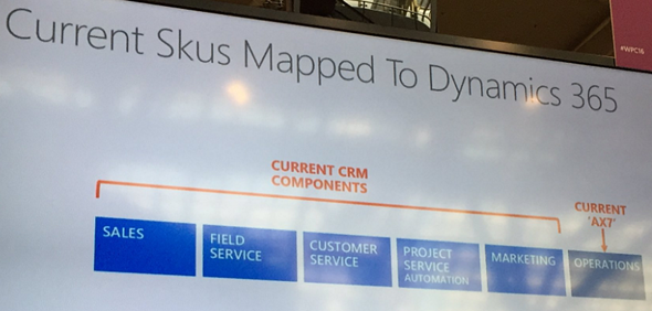 Dynamics_365_vs_current_SKUs